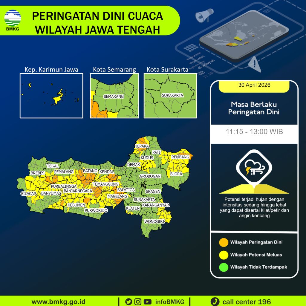Jateng Diguyur Hujan Lebat Siang Ini, BMKG Ingatkan Potensi Angin Kencang dan Kilat