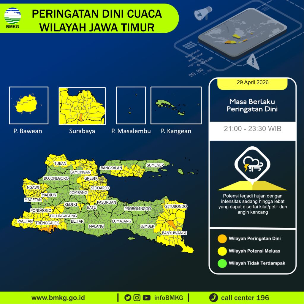 Waspada Cuaca Ekstrem: Jawa Timur Siaga Hujan Lebat hingga Tengah Malam Ini