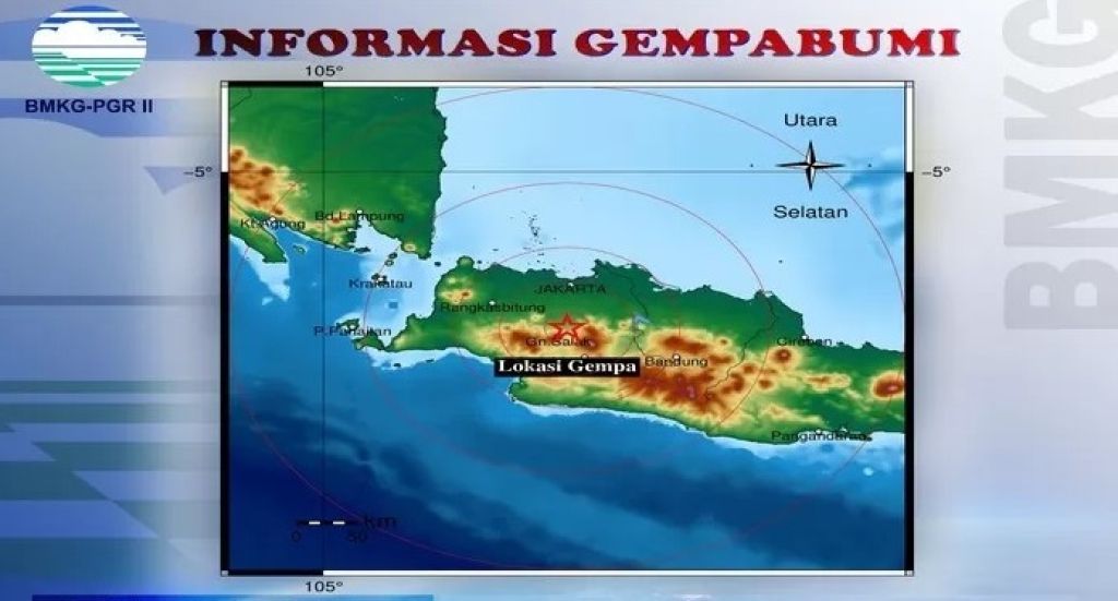 Rangkaian Gempa Guncang Bogor–Sukabumi, BMKG Imbau Warga Tetap Waspada