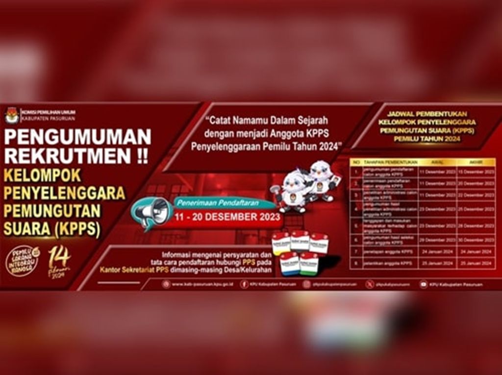 KPU Kabupaten Pasuruan Buka Rekrutmen Petugas KPPS, Simak Syaratnya