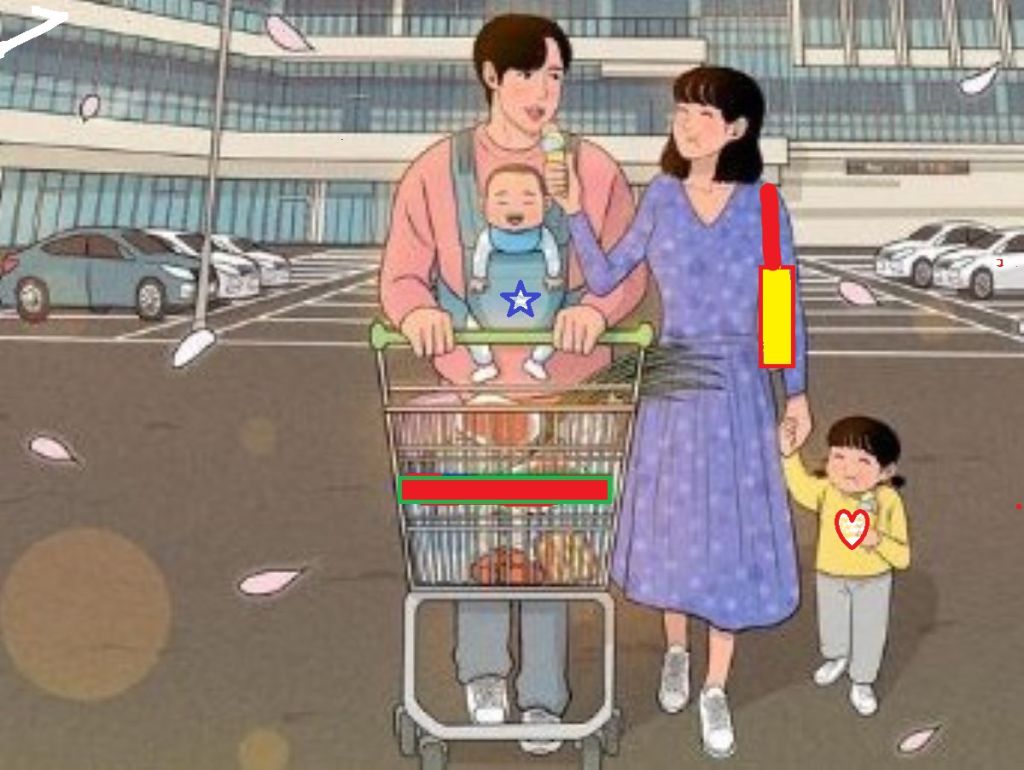 Nikmati Akhir Pekan Bersama Keluarga, Berikut Beberapa Ide yang Mungkin Menarik