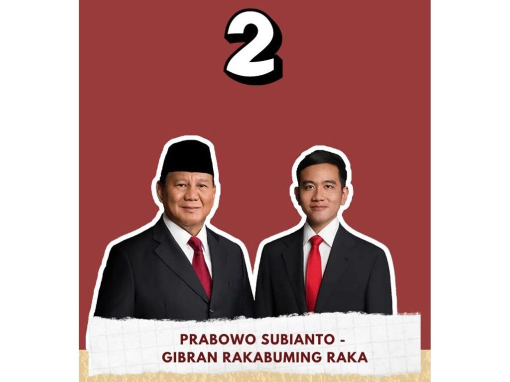 5 Tokoh Bakal Jadi Panelis dalam Uji Publik Prabowo-Gibran di UM Surabaya