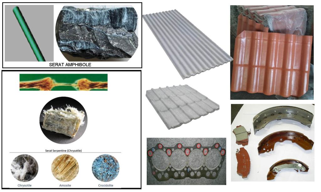 Beredarnya Framing Isu Bahan Berbahaya Asbes Penyebab Asbestosis, Ini Kata YLPK Jatim