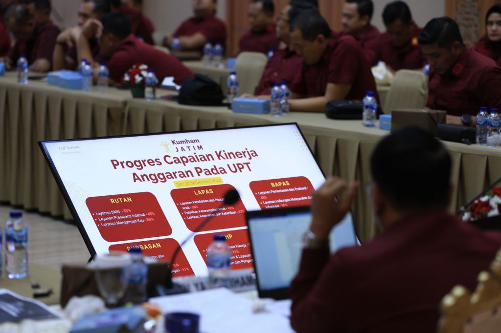 Kakanwil Jatim Ajak Jajaran Optimalkan Capaian Kinerja dan Pengelolaan Anggaran
