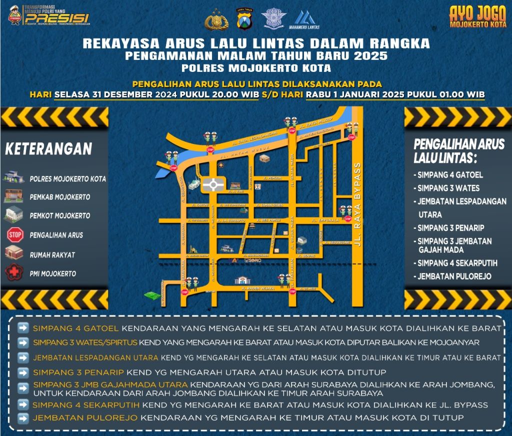 7 Pintu Masuk Kota Mojokerto Ditutup saat Malam Tahun Baru 2025 Lho Rek