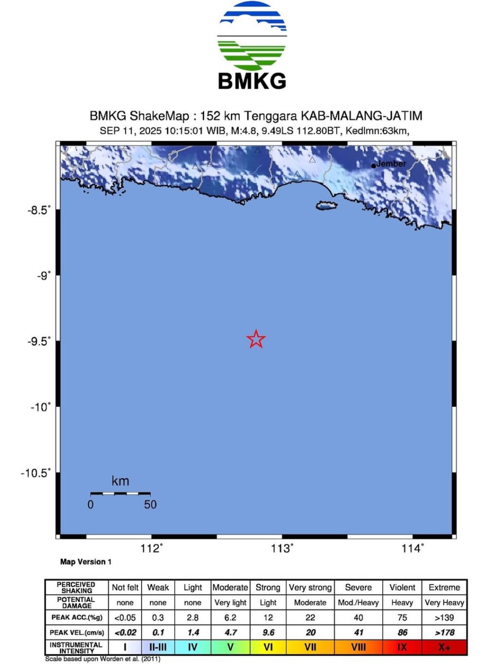 Gempa 4,8 SR Guncang Malang, Tidak Berpotensi Tsunami