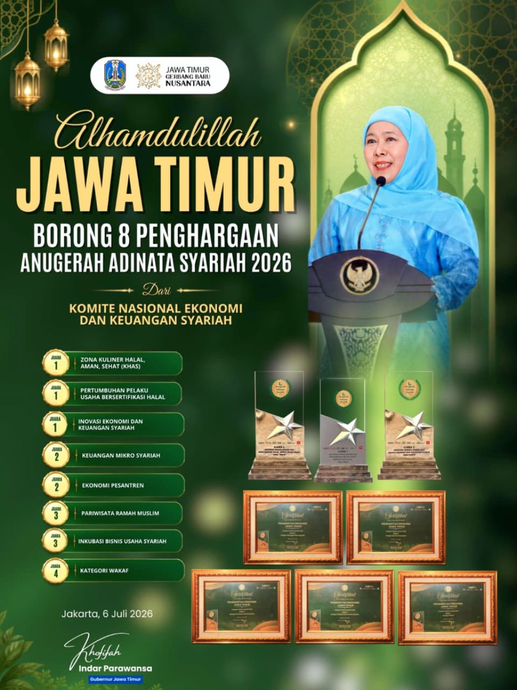 Jatim Borong Delapan Anugerah Syariah, Khofifah Bidik Pusat Nasional