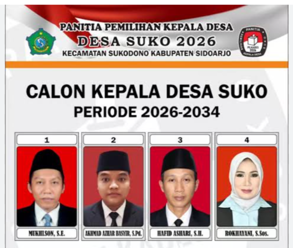 Perhitungan Selesai, Rukhayani Hanya Raih 23 Persen dari DPT, Kemenangan yang Disebut Tak Mewakili Mayoritas Warga Suko