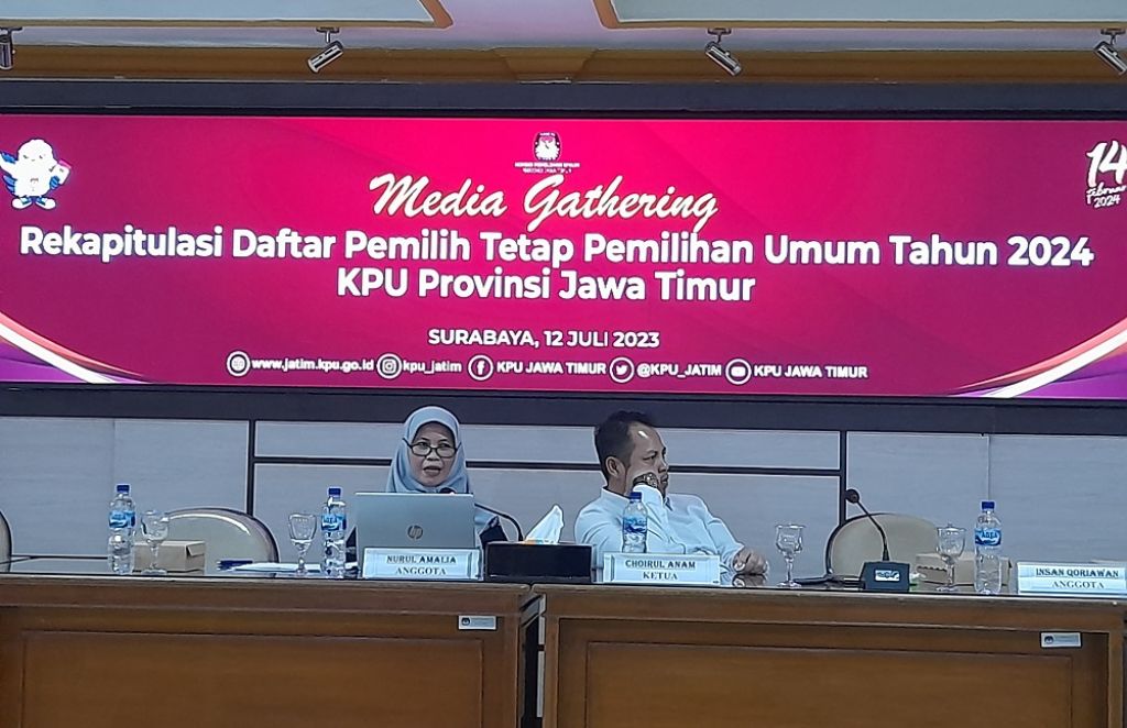 Ponpes hingga Lapas Mendominasi TPS Loksus di Jatim