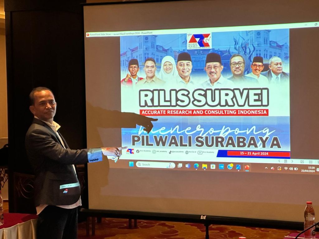 Survei Pilwali Surabaya 2024, Eri Cahyadi Unggul dari Nama Lainnya
