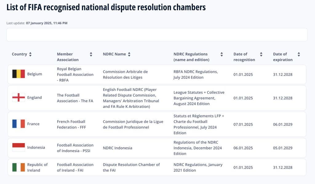 NDRC Indonesia Diakui FIFA: Satu-satunya di Asia, Hanya 5 Negara Sedunia