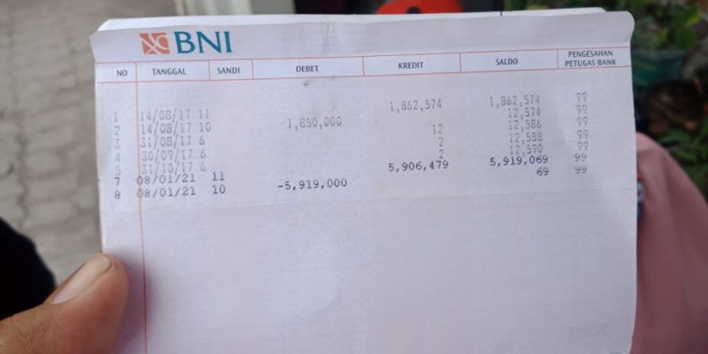 Desakan Agar Dugaan Penggelapan Dana PKH di Gresik Diusut Tuntas