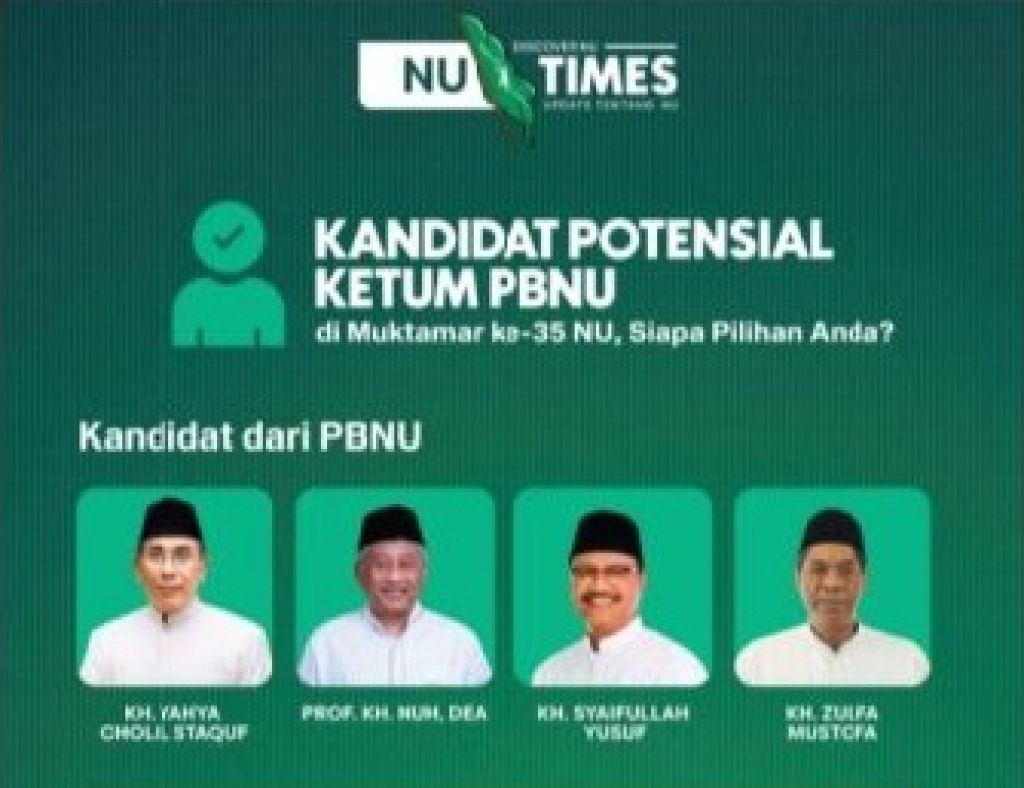 Muktamar ke-35 NU Jadi Penentu Arah Abad Kedua, 14 Nama Kandidat Ketum Mengemuka