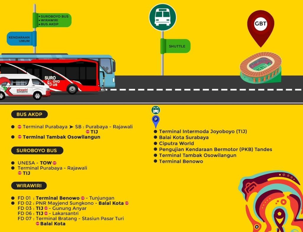 Catat! Ini Lokasi Parkir dan Penjemputan Bus Penonton Piala Dunia U-17 2023 Surabaya