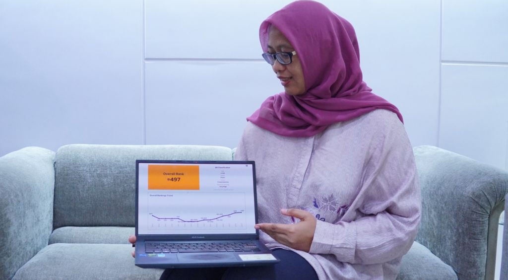 Peringkat Dunia Melesat, ITS Tembus 497 Besar di QS WUR 2027