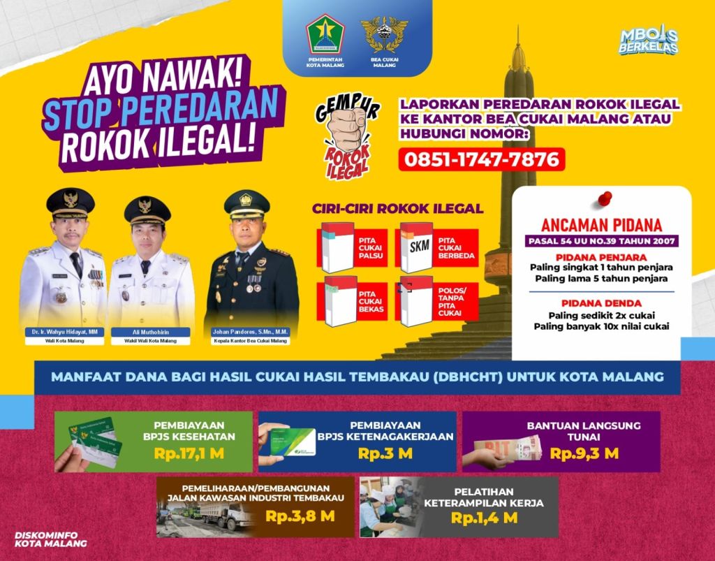 Pemkot Malang Optimalkan DBHCHT untuk Kesejahteraan Masyarakat